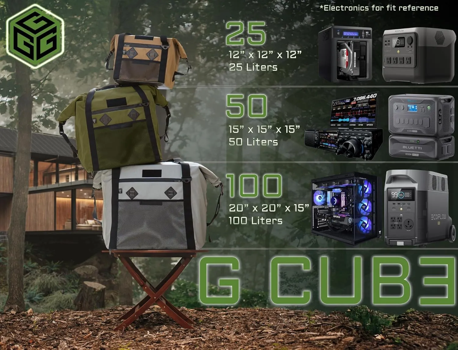 ~ G CUB 50 Faraday Bag for Small to Medium Generators and Electronics ~ Protects Against EMP/CME/EMF/RF ~ Diamond Form Farday Interior ~ 1680D Ballistic Nylon Exterior ~ Black