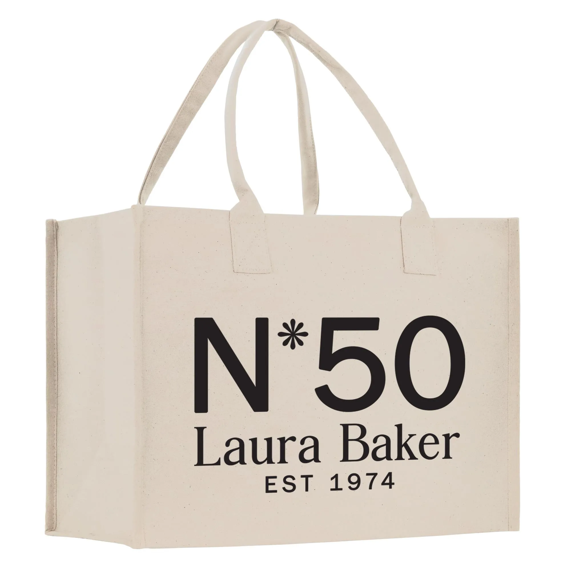 Birthday Celebration Personalized Gift Canvas Tote Bag with Name and State 40th 50th Tote Bag for Her Custom Birthday Gift (BDT1029)