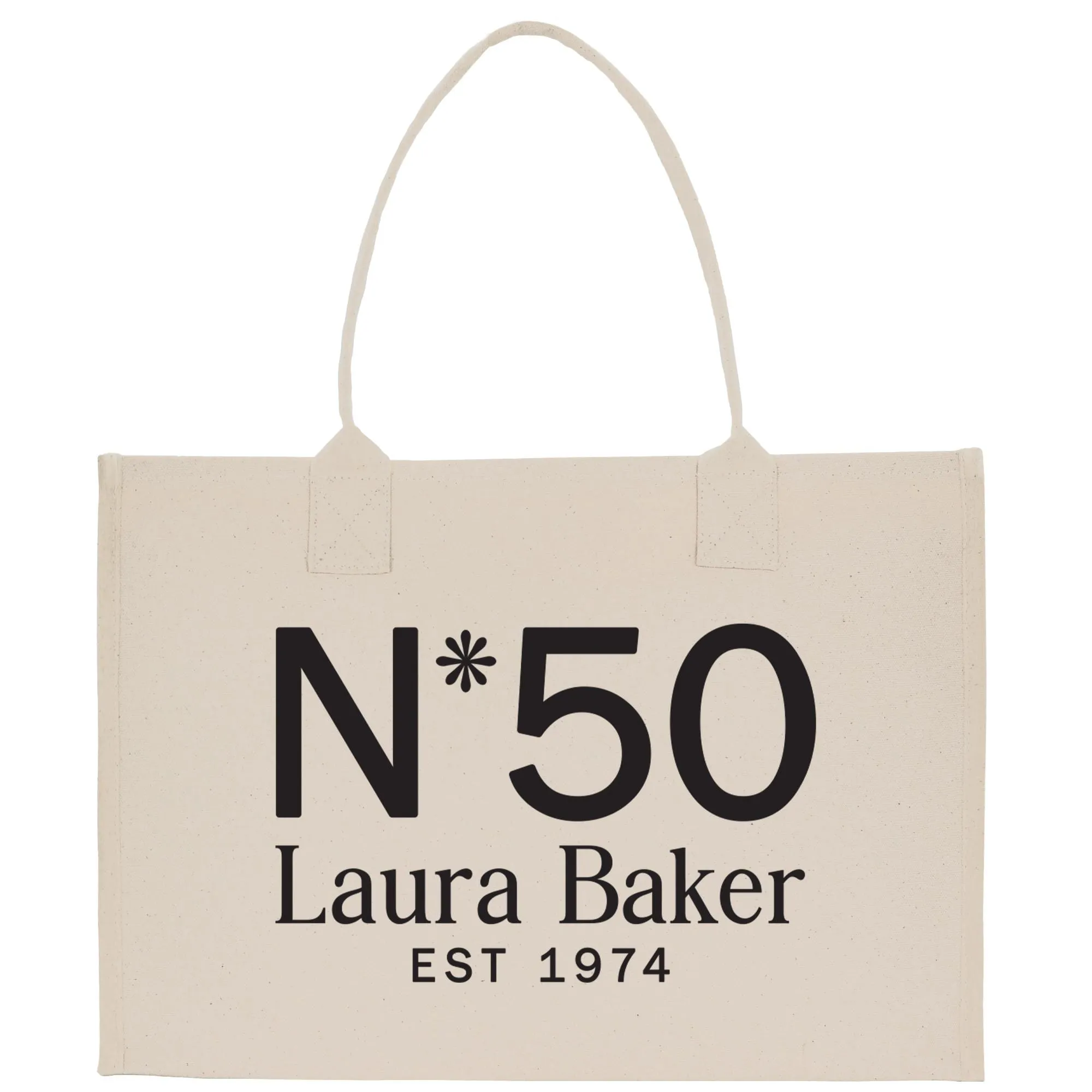 Birthday Celebration Personalized Gift Canvas Tote Bag with Name and State 40th 50th Tote Bag for Her Custom Birthday Gift (BDT1029)
