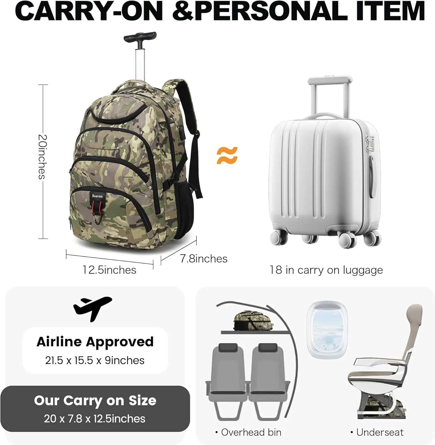 Boavan Rolling Backpack,17 inch Water Resistant Wheeled Backpack,Carry on Luggage Business Bag, Overnight College Computer Backpack Trolley Suitcase for Men Women Adults to Travel