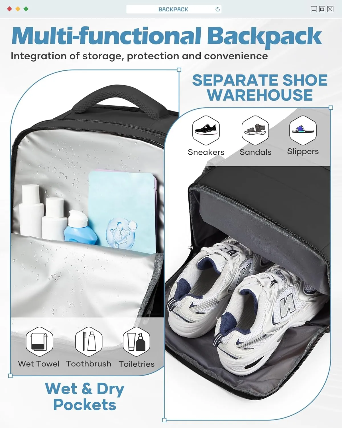 Travel Backpack For Women Men Carry On Backpack For Traveling On Airplanes Personal Item Travel Bag laptop backpacks